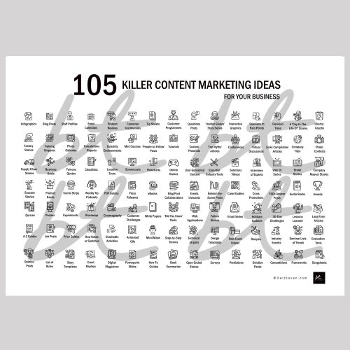 105 Killer Content Marketing Ideas for Your Business Marketing Poster