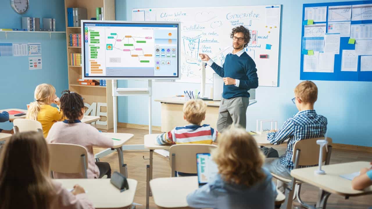 smart board for classroom