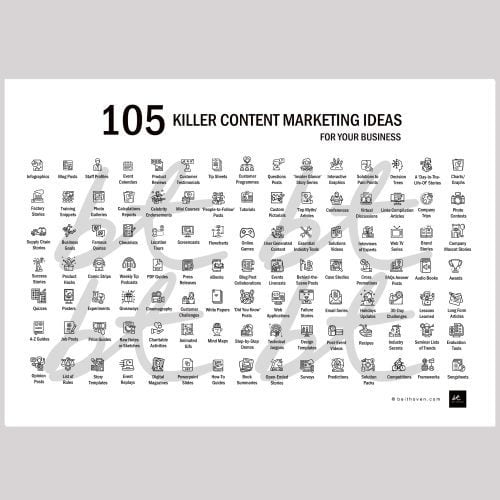 105 Killer Content Marketing Ideas for Your Business Marketing Poster