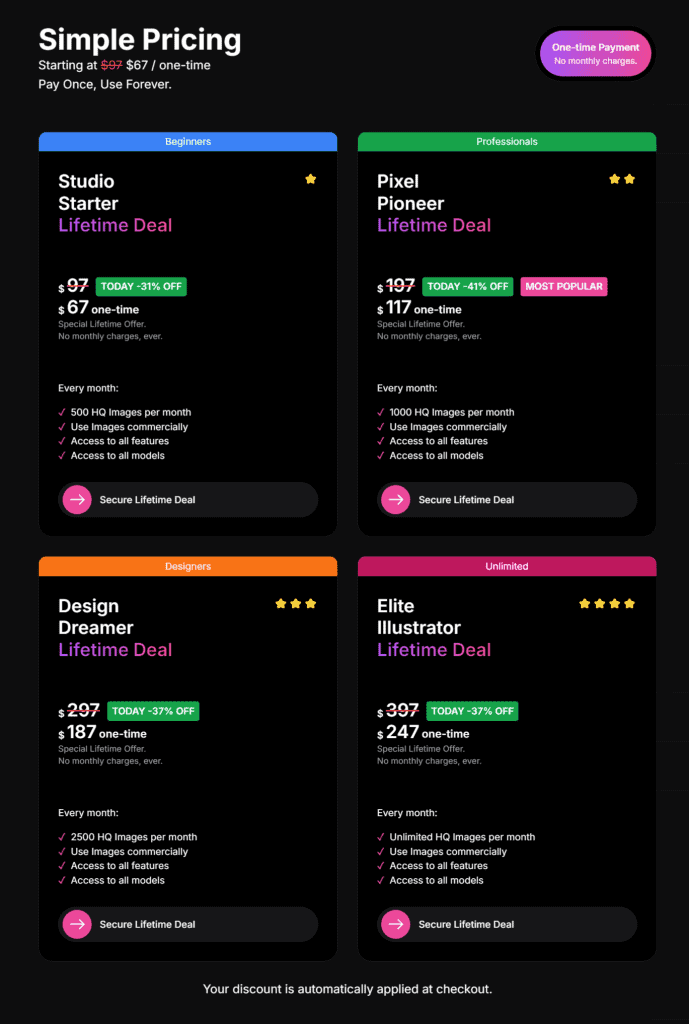 ArtSpace.ai lifetime plans 