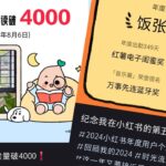 4000+ single note reading achievement illustration, cute character reading a book, celebrating milestone, bright colors, and engaging design for Beithoven.com SEO content.