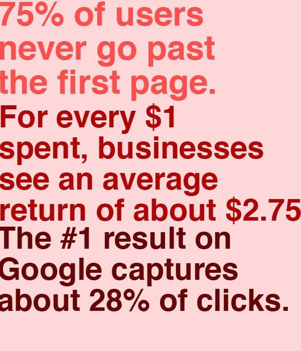 SEO Statistics