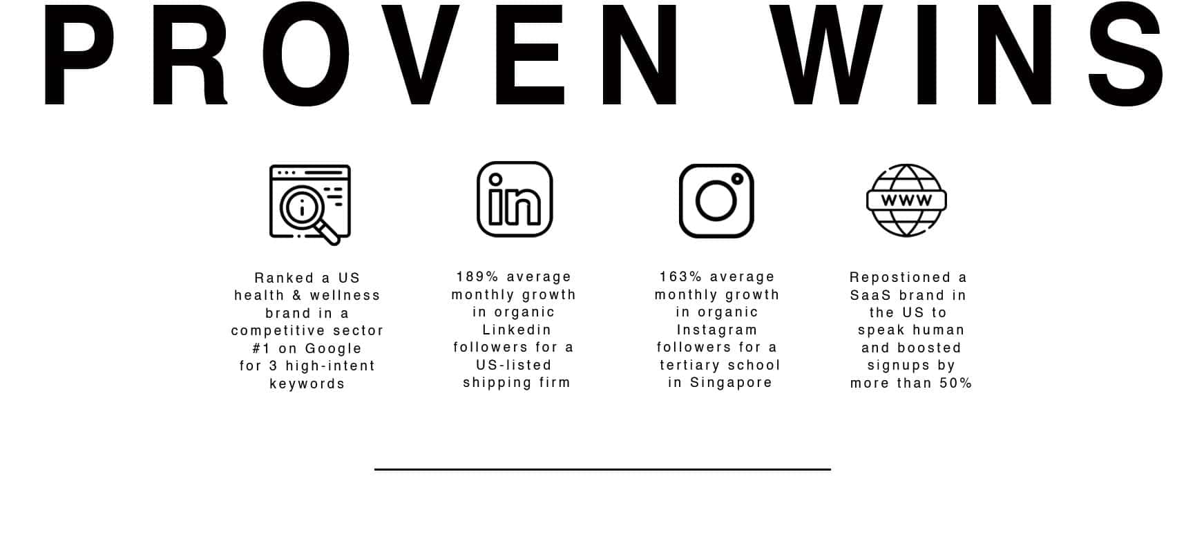 Innovative health wellness brand with high search rankings, strong social media presence, trusted SaaS in US market, recognized for organic growth, top keyword performance, and global SaaS reputation.