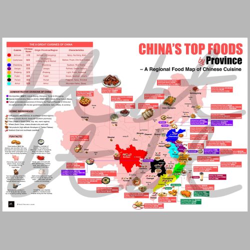 China regional food map showing the top 3 famous dishes from each province