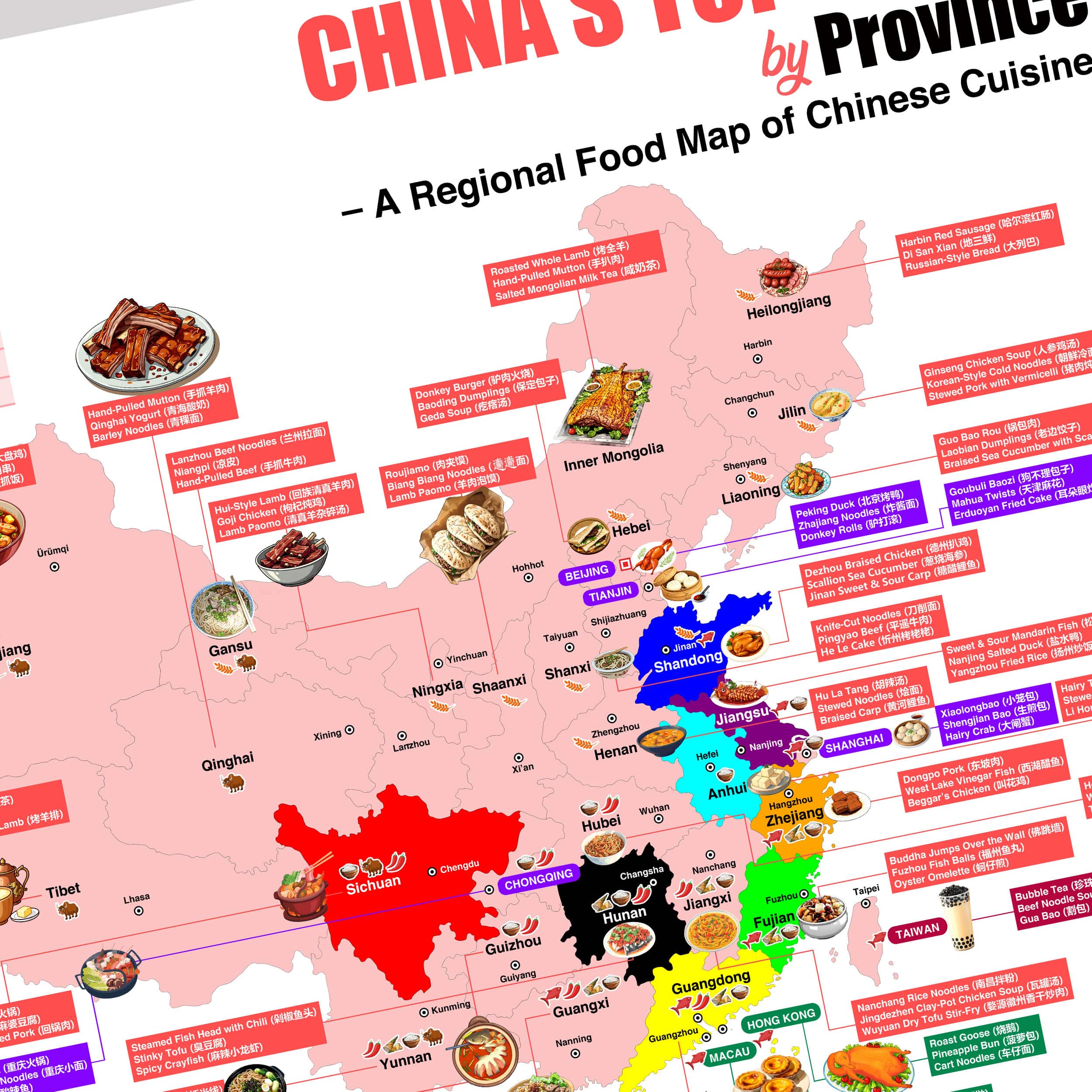 Chinese food by province infographic with regional signature dishes